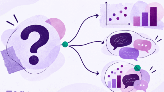 data-analysis-methods-blog-hero-w-logo-tiny A research question branching into numerical charts, qualitative themes, and an integrated mixed-methods approach.